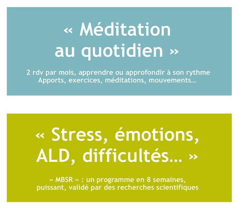 méditation pleine conscience quotidien MBSR