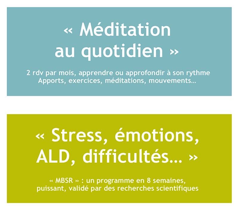 méditation pleine conscience quotidien MBSR